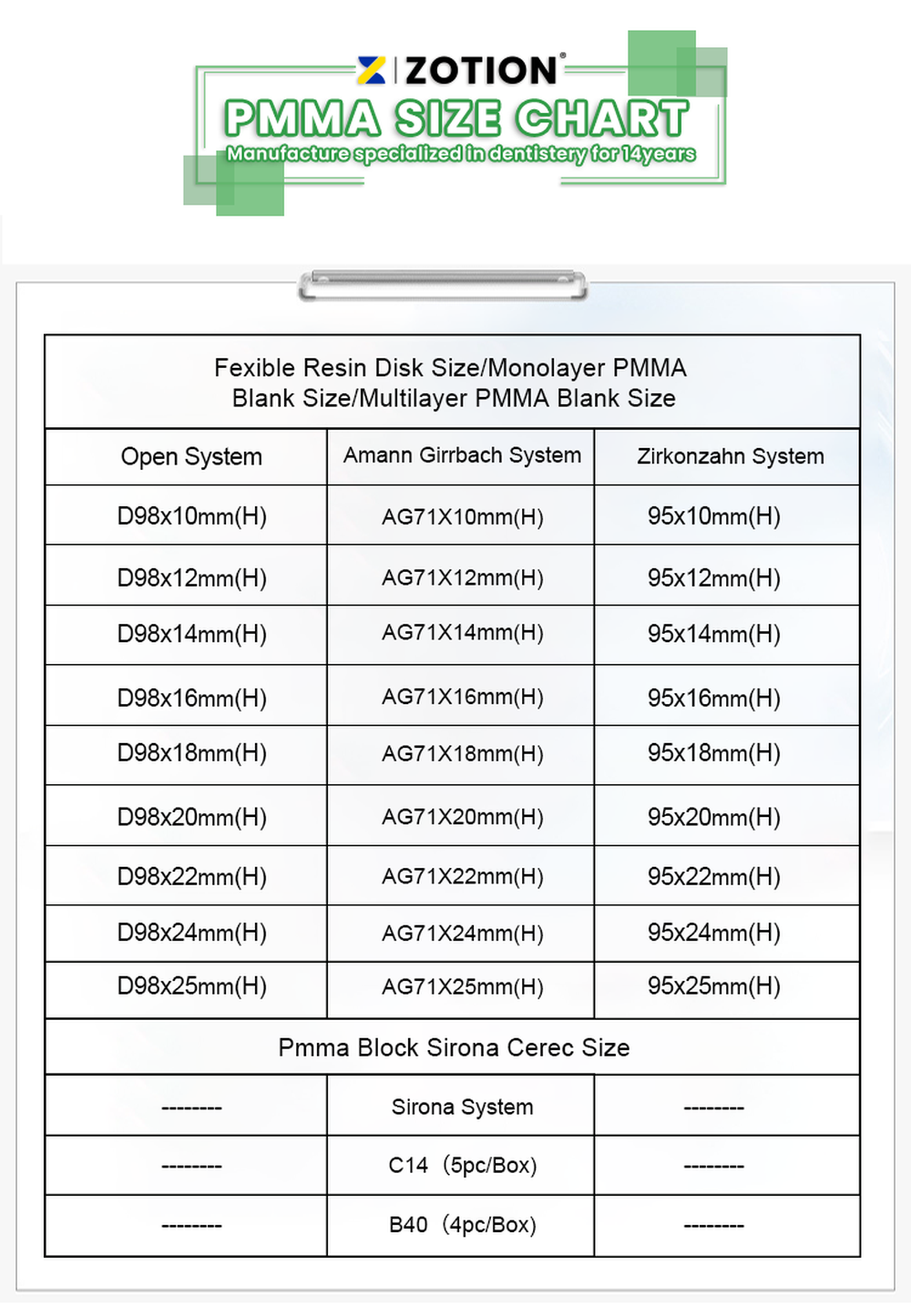 Zotion Dental Material Flexible Resin PMMA Blank size Zotion Dental Material Flexible Resin PMMA Blank size
