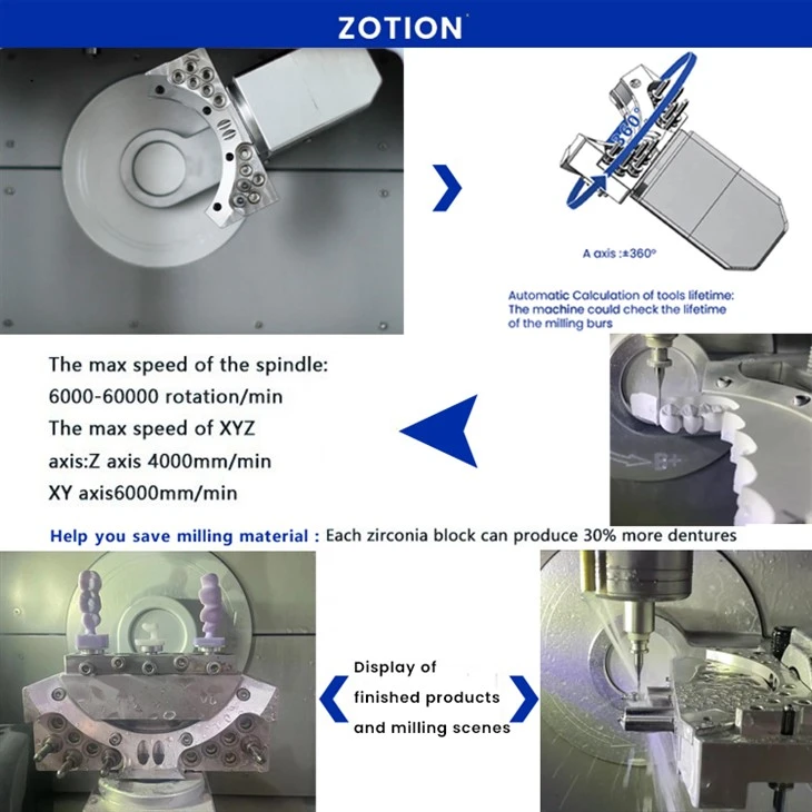 Zotion CNC 5 axis Cnc Dental Cad Cam Wet Milling Machine